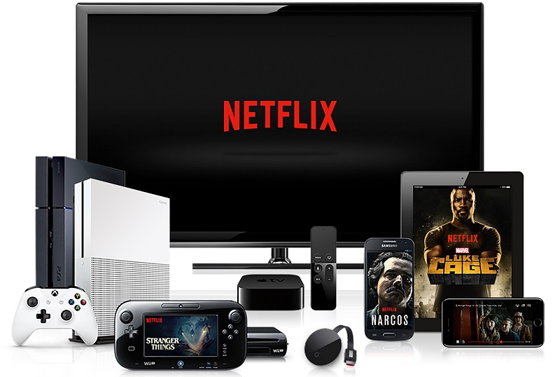 Netflix - obsługiwane urządzenia