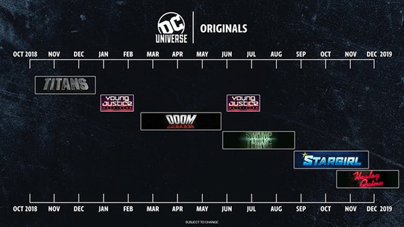 DC Universe harmonogram