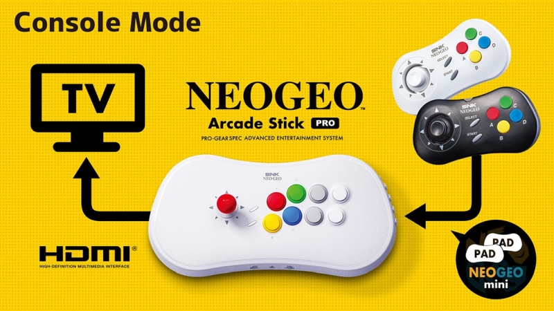 Neo Geo Arcade Stick Pro możliwości konsoli 3