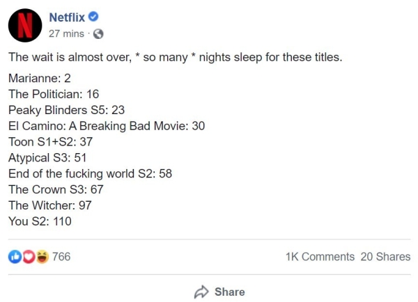 Wiedźmin Netflix data premiery