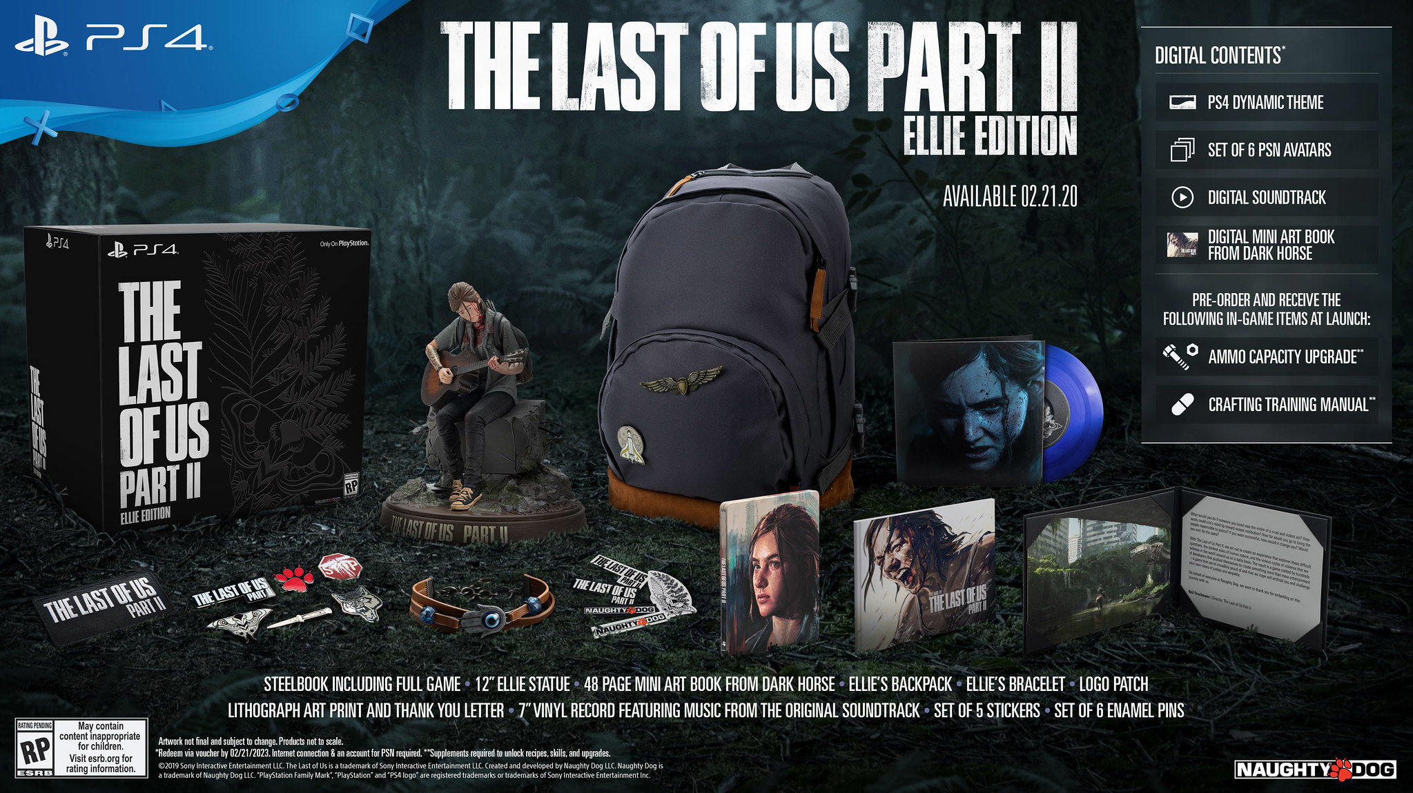 The Last of Us 2 - wydanie 4